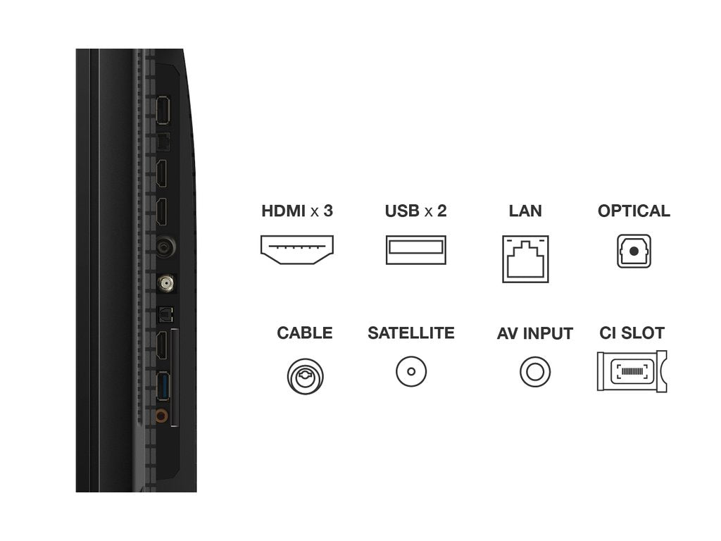 Téléviseur QLED TCL 65QLED780